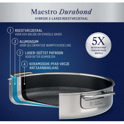 PETER GOOSSENS DURABOND HAPJESPAN DEK.30